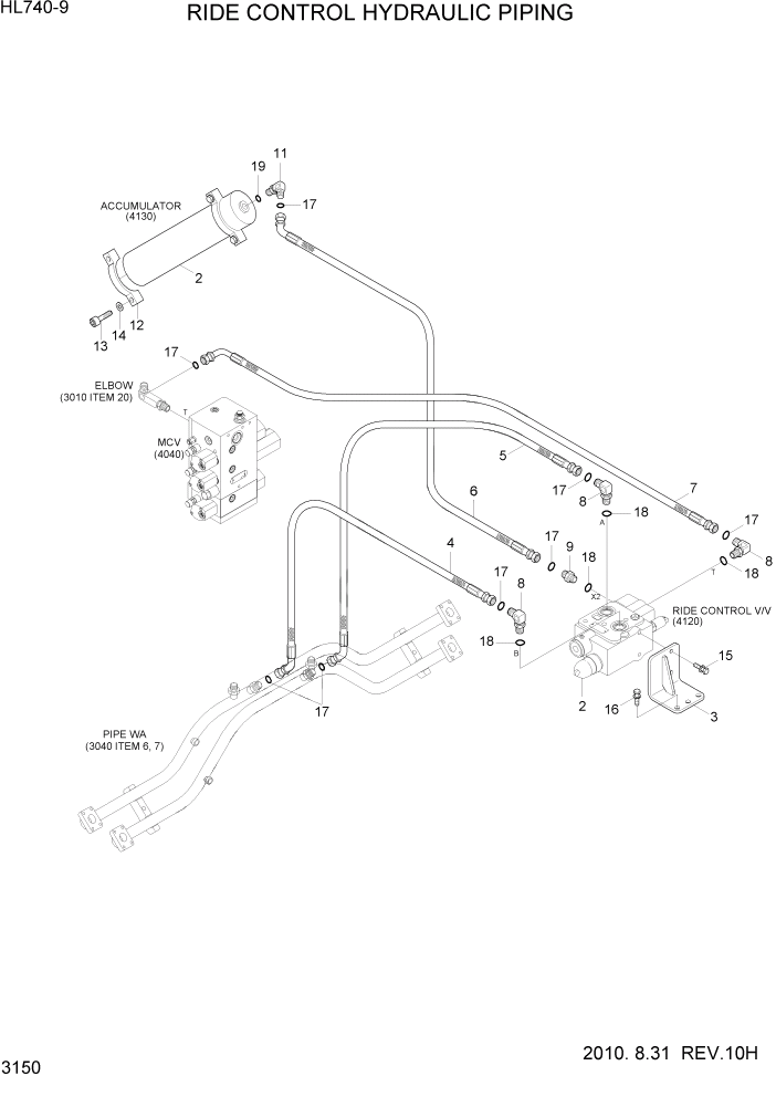 Схема запчастей Hyundai HL740-9 - PAGE 3150 RIDE CONTROL HYDRAULIC PIPING ГИДРАВЛИЧЕСКАЯ СИСТЕМА