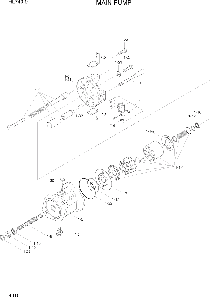 Схема запчастей Hyundai HL740-9 - PAGE 4010 MAIN PUMP ГИДРАВЛИЧЕСКИЕ КОМПОНЕНТЫ