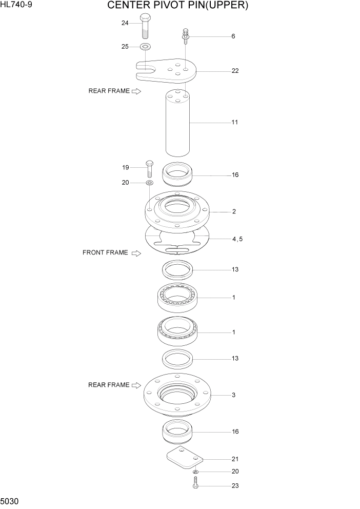 Схема запчастей Hyundai HL740-9 - PAGE 5030 CENTER PIVOT PIN(UPPER) СТРУКТУРА