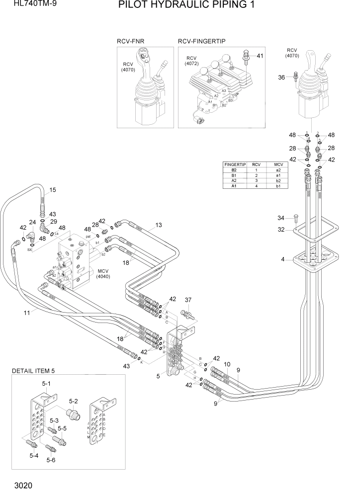 Схема запчастей Hyundai HL740TM-9 - PAGE 3020 PILOT HYDRAULIC PIPING 1 ГИДРАВЛИЧЕСКАЯ СИСТЕМА