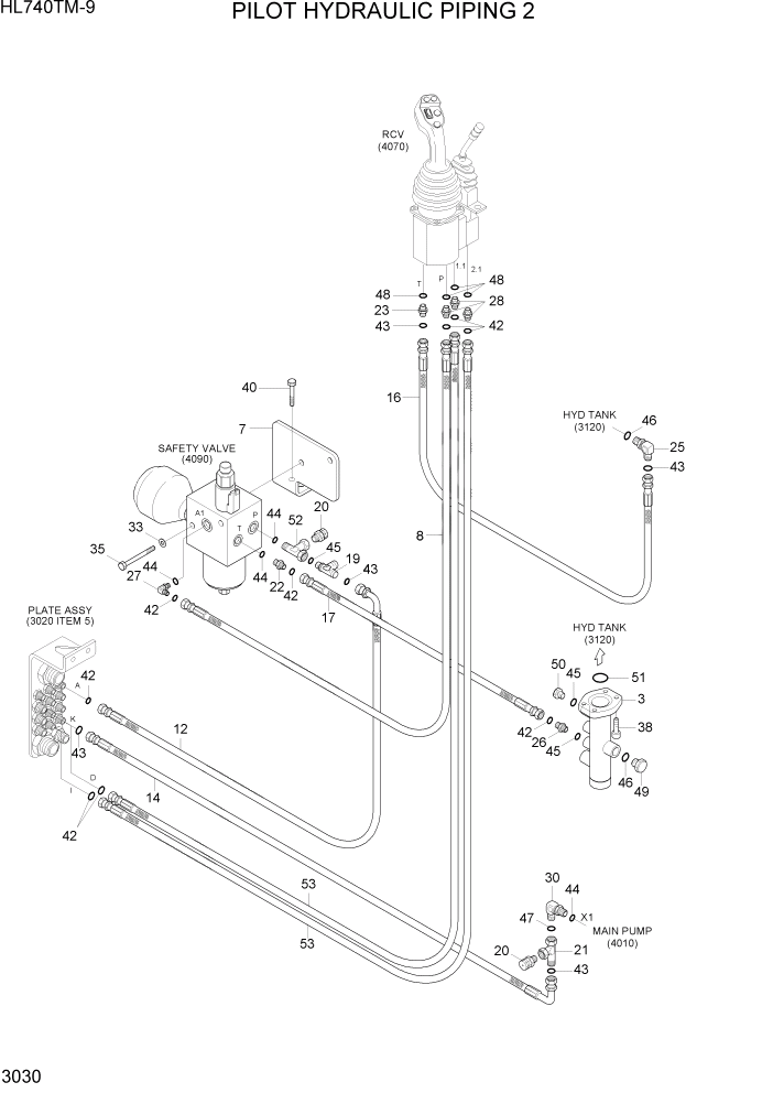 Схема запчастей Hyundai HL740TM-9 - PAGE 3030 PILOT HYDRAULIC PIPING 2 ГИДРАВЛИЧЕСКАЯ СИСТЕМА