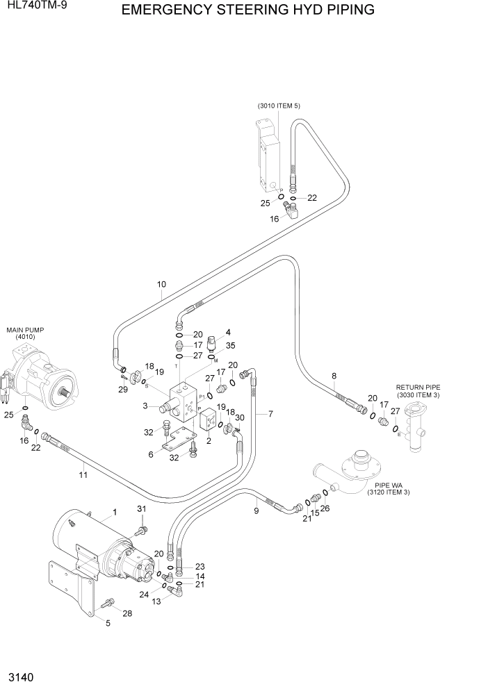 Схема запчастей Hyundai HL740TM-9 - PAGE 3140 EMERGENCY STEERING HYD PIPING ГИДРАВЛИЧЕСКАЯ СИСТЕМА