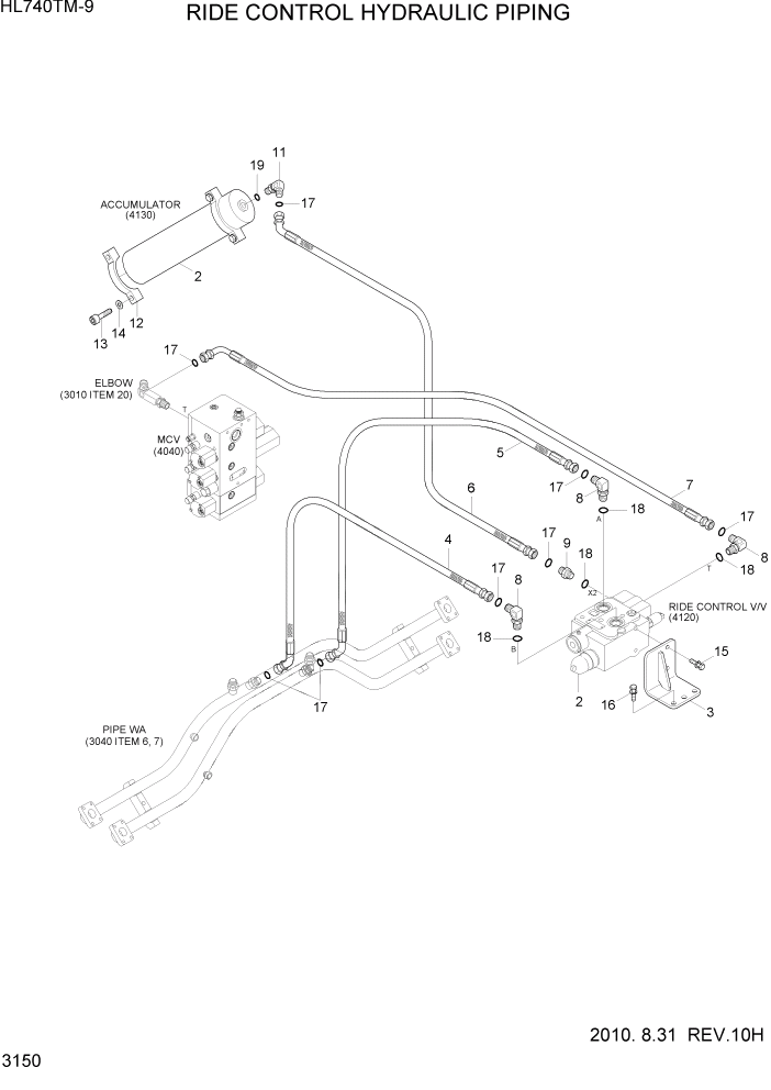 Схема запчастей Hyundai HL740TM-9 - PAGE 3150 RIDE CONTROL HYDRAULIC PIPING ГИДРАВЛИЧЕСКАЯ СИСТЕМА
