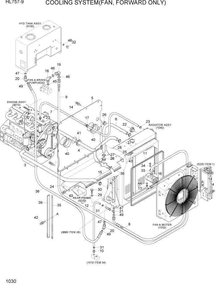 Схема запчастей Hyundai HL757-9 - PAGE 1030 COOLING SYSTEM(FAN, FORWARD ONLY) СИСТЕМА ДВИГАТЕЛЯ