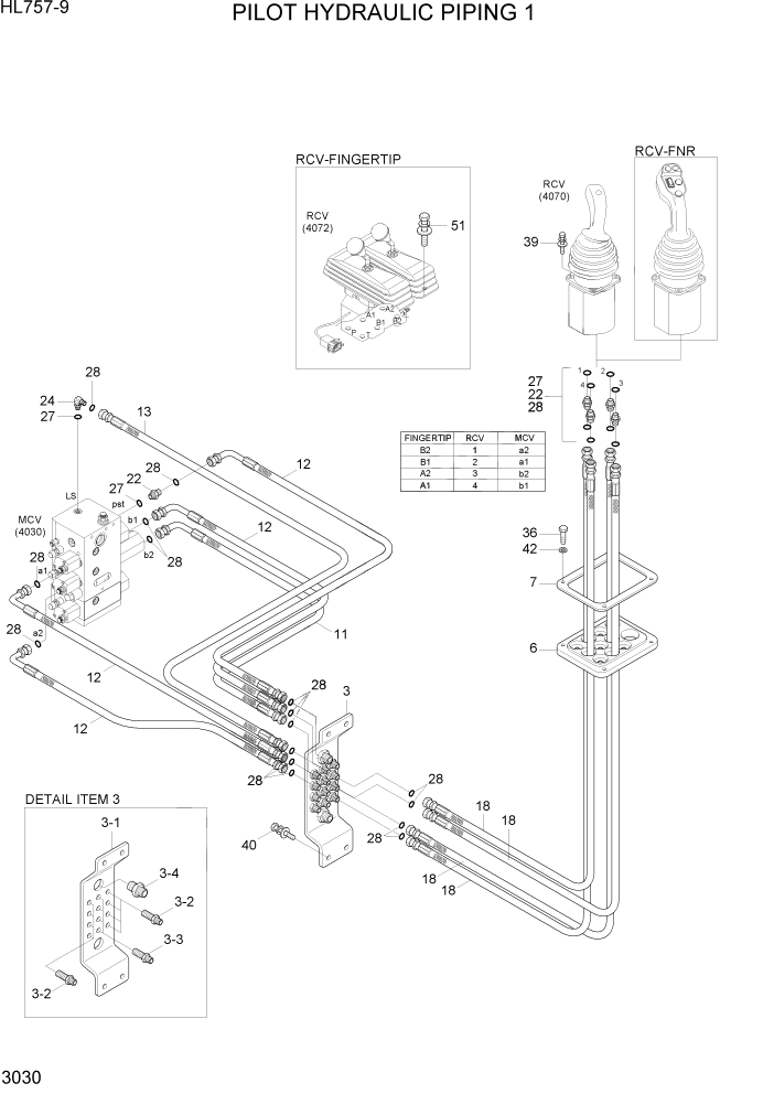 Схема запчастей Hyundai HL757-9 - PAGE 3030 PILOT HYDRAULIC PIPING 1 ГИДРАВЛИЧЕСКАЯ СИСТЕМА