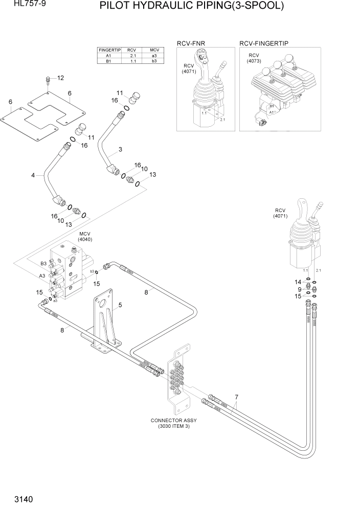 Схема запчастей Hyundai HL757-9 - PAGE 3140 PILOT HYDRAULIC PIPING(3-SPOOL) ГИДРАВЛИЧЕСКАЯ СИСТЕМА