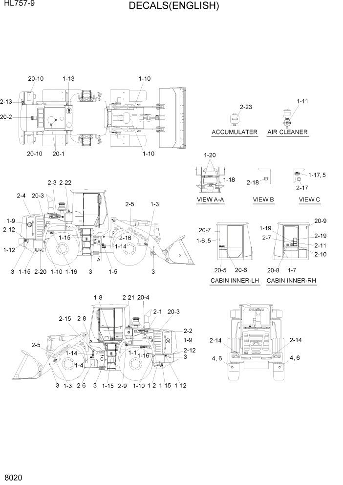 Схема запчастей Hyundai HL757-9 - PAGE 8020 DECALS(ENGLISH) ДРУГИЕ ЧАСТИ