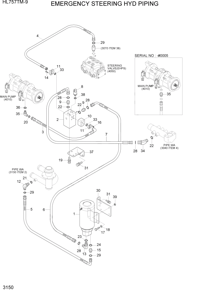 Схема запчастей Hyundai HL757TM-9 - PAGE 3150 EMERGENCY STEERING HYD PIPING ГИДРАВЛИЧЕСКАЯ СИСТЕМА