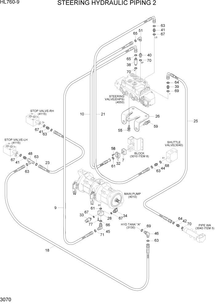 Схема запчастей Hyundai HL760-9 - PAGE 3070 STEERING HYDRAULIC PIPING 2 ГИДРАВЛИЧЕСКАЯ СИСТЕМА