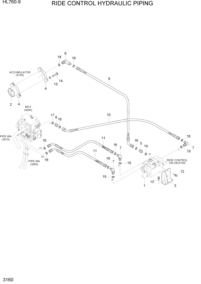 Схема запчастей Hyundai HL760-9 - PAGE 3160 RIDE CONTROL HYDRAULIC PIPING ГИДРАВЛИЧЕСКАЯ СИСТЕМА
