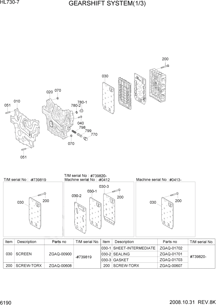 Схема запчастей Hyundai HL730-7 - PAGE 6190 GEARSHIFT SYSTEM(1/3) СИЛОВАЯ СИСТЕМА