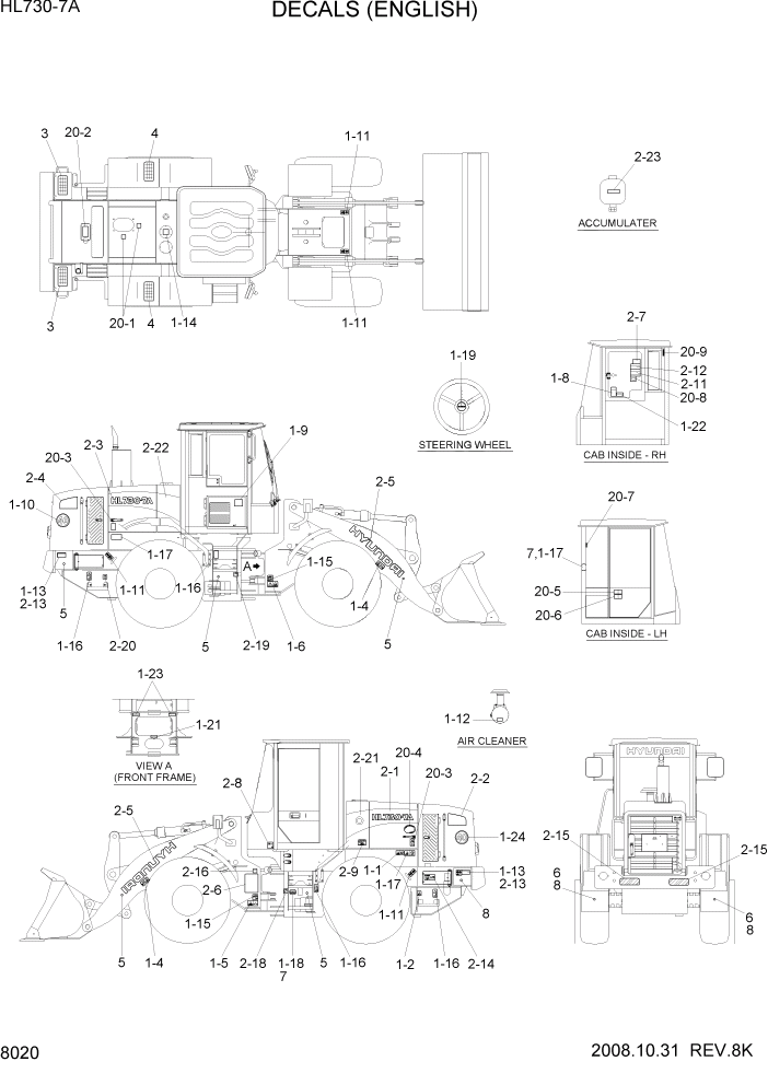 Схема запчастей Hyundai HL730-7A - PAGE 8020 DECALS(ENGLISH) ДРУГИЕ ЧАСТИ