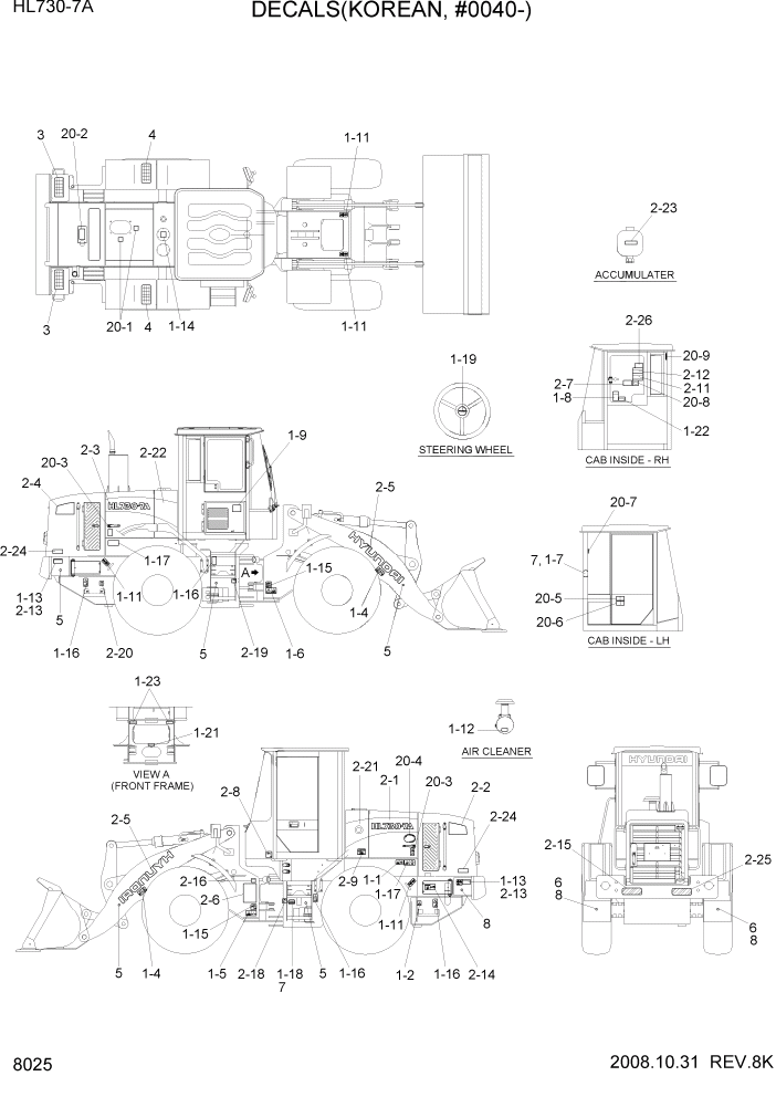 Схема запчастей Hyundai HL730-7A - PAGE 8025 DECALS(KOREAN, #0040-) ДРУГИЕ ЧАСТИ