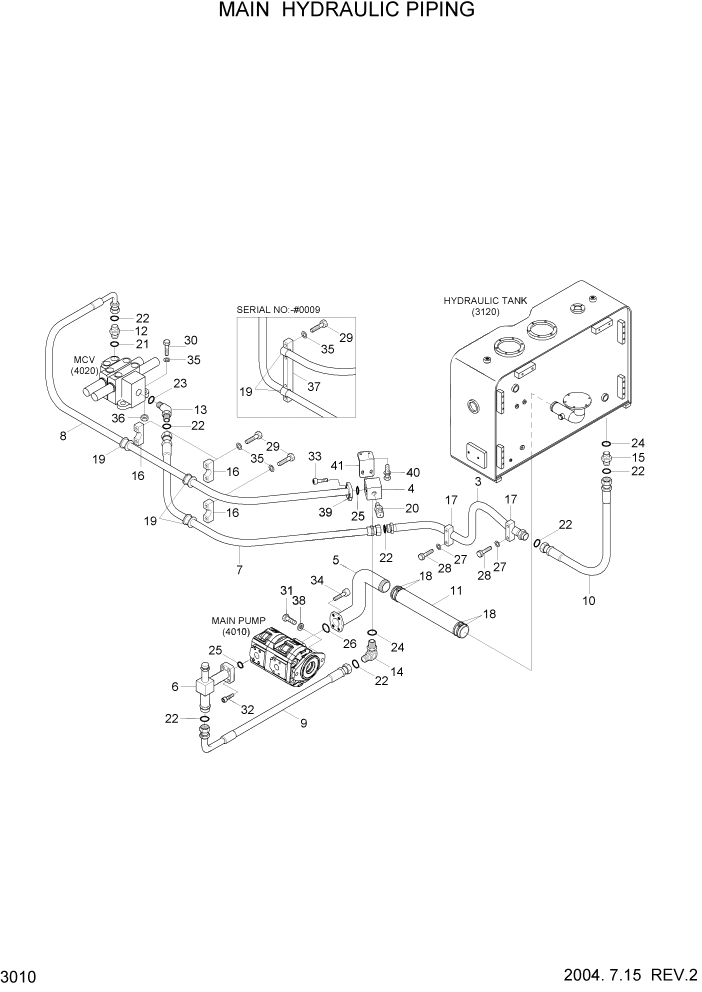 Схема запчастей Hyundai HL730TM7 - PAGE 3010 MAIN HYDRAULIC PIPING ГИДРАВЛИЧЕСКАЯ СИСТЕМА
