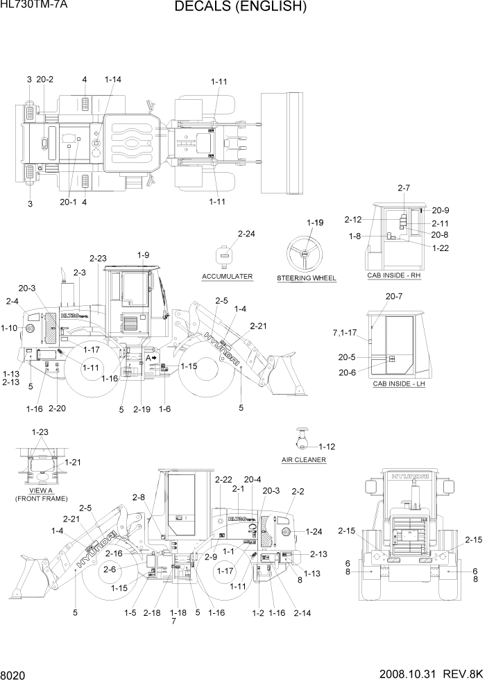 Схема запчастей Hyundai HL730TM7A - PAGE 8020 DECALS(ENGLISH) ДРУГИЕ ЧАСТИ