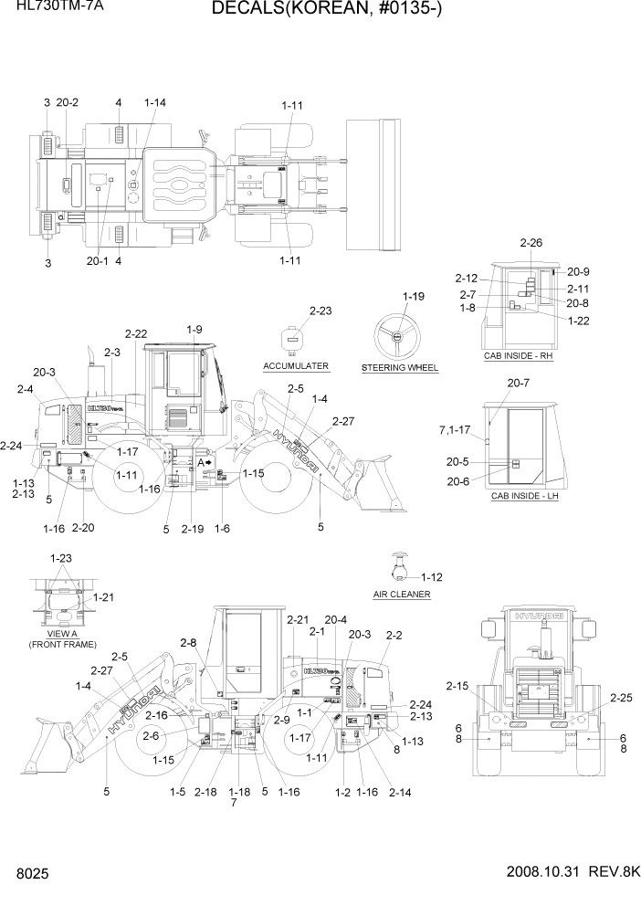 Схема запчастей Hyundai HL730TM7A - PAGE 8025 DECALS(KOREAN, #0135-) ДРУГИЕ ЧАСТИ
