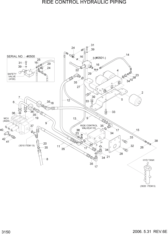 Схема запчастей Hyundai HL740-7 - PAGE 3150 RIDE CONTROL HYDRAULIC PIPING ГИДРАВЛИЧЕСКАЯ СИСТЕМА