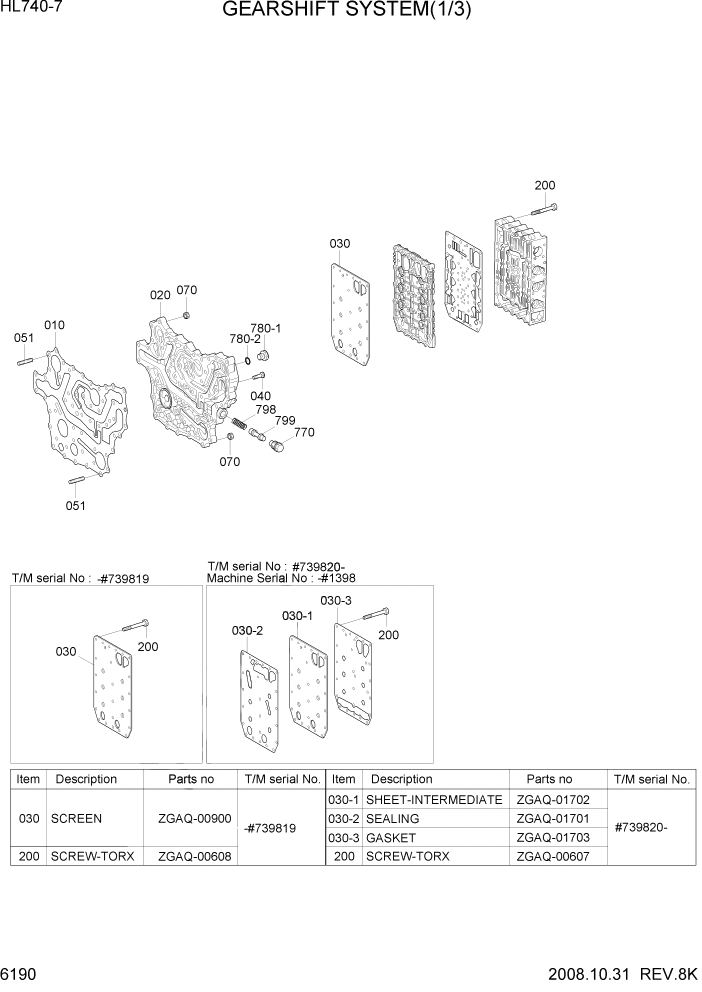 Схема запчастей Hyundai HL740-7 - PAGE 6190 GEARSHIFT SYSTEM(1/3) СИЛОВАЯ СИСТЕМА