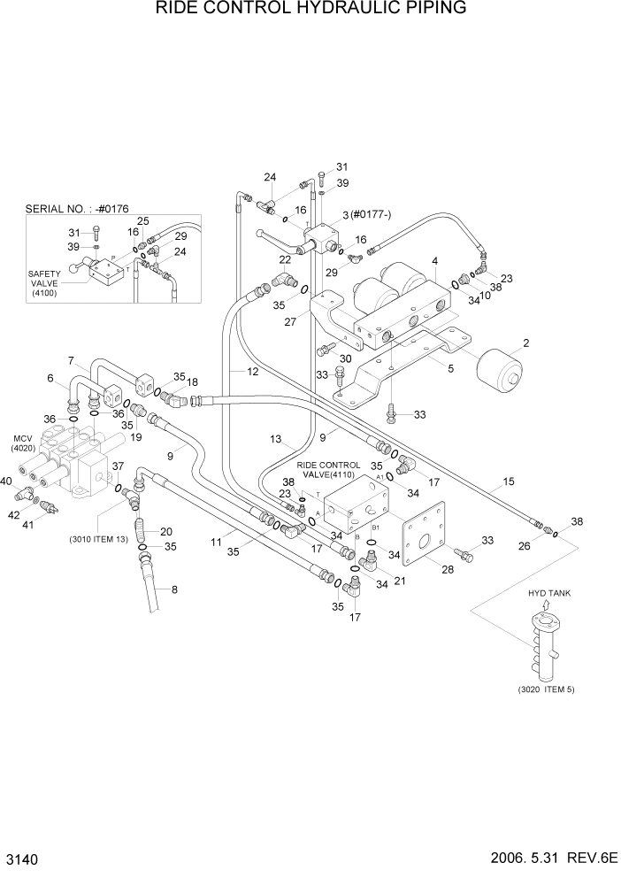 Схема запчастей Hyundai HL740TM-7 - PAGE 3140 RIDE CONTROL HYDRAULIC PIPING ГИДРАВЛИЧЕСКАЯ СИСТЕМА