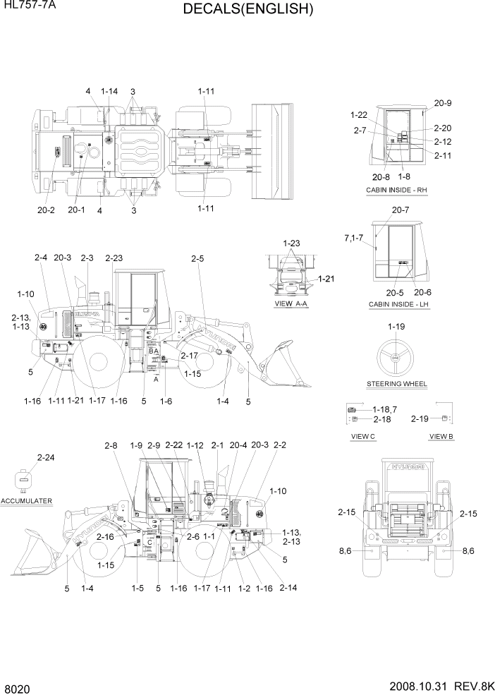 Схема запчастей Hyundai HL757-7A - PAGE 8020 DECALS(ENGLISH) ДРУГИЕ ЧАСТИ