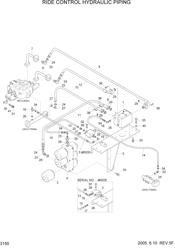Схема запчастей Hyundai HL757TM7 - PAGE 3150 RIDE CONTROL HYDRAULIC PIPING ГИДРАВЛИЧЕСКАЯ СИСТЕМА