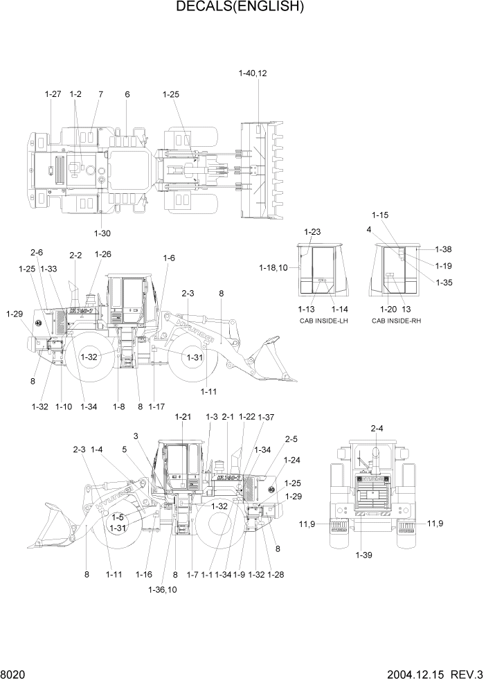 Схема запчастей Hyundai HL760-7 - PAGE 8020 DECALS(ENGLISH, SQUARE COWL TYPE) ДРУГИЕ ЧАСТИ