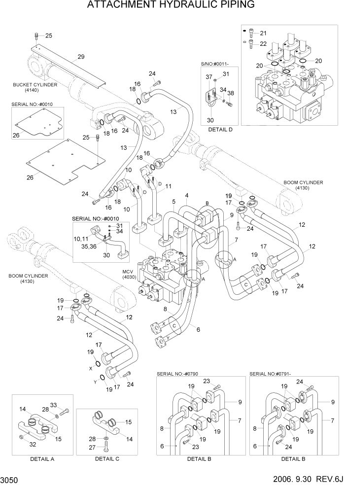 Схема запчастей Hyundai HL770-7 - PAGE 3050 ATTACHMENT HYDRAULIC PIPING ГИДРАВЛИЧЕСКАЯ СИСТЕМА