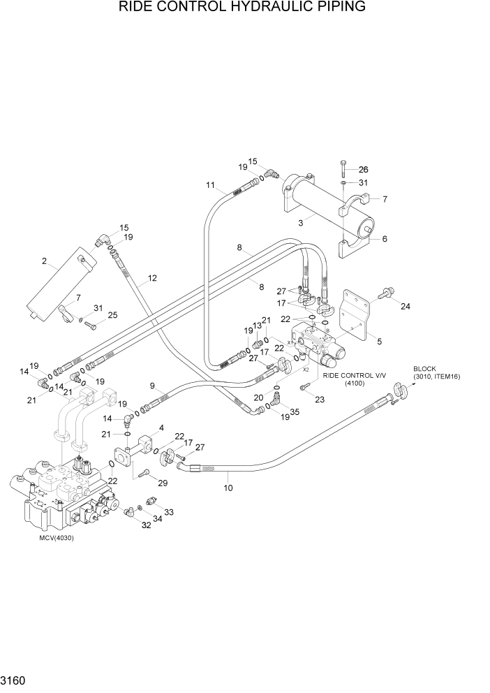 Схема запчастей Hyundai HL770-7A - PAGE 3160 RIDE CONTROL HYDRAULIC PIPING ГИДРАВЛИЧЕСКАЯ СИСТЕМА