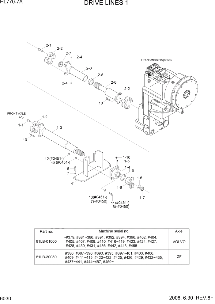 Схема запчастей Hyundai HL770-7A - PAGE 6030 DRIVE LINES 1 СИЛОВАЯ СИСТЕМА