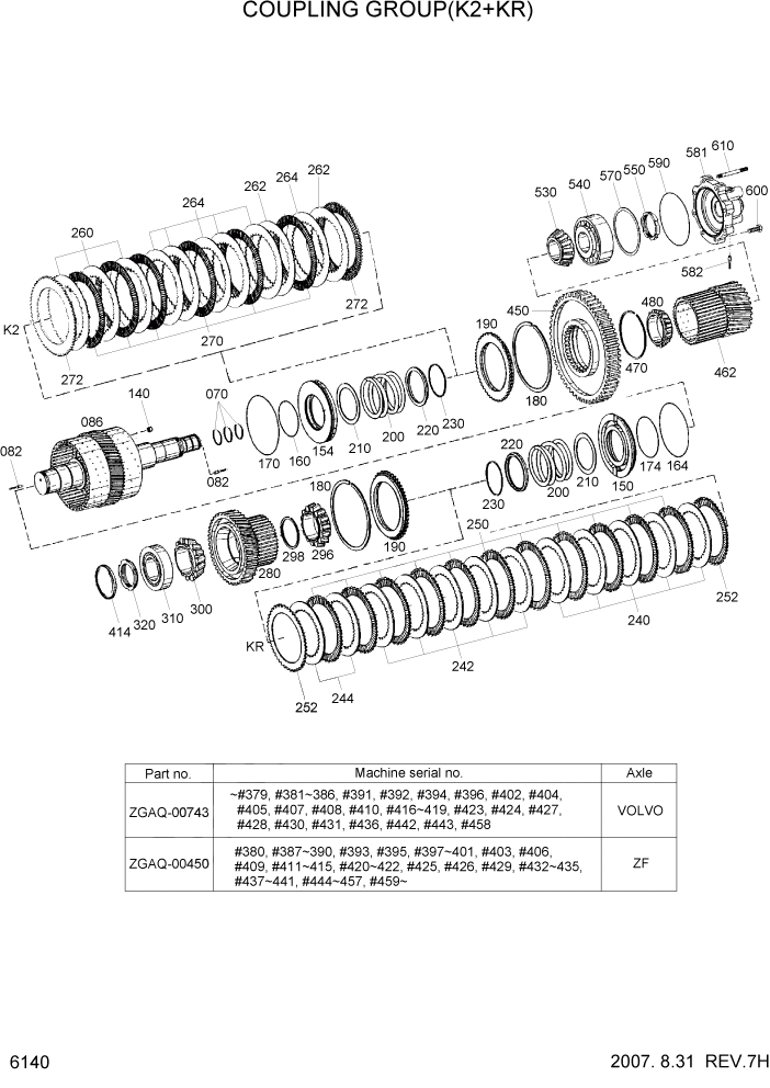 Схема запчастей Hyundai HL770-7A - PAGE 6140 COUPLING GROUP(K2+KR) СИЛОВАЯ СИСТЕМА