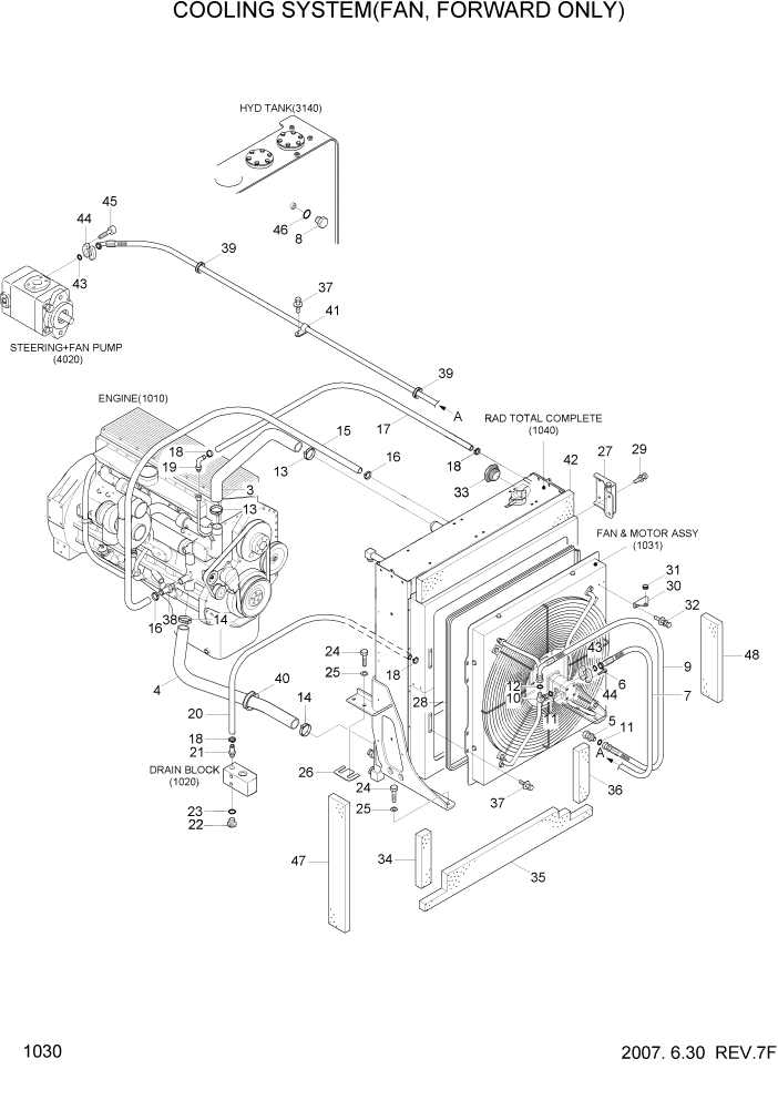 Схема запчастей Hyundai HL780-7A - PAGE 1030 COOLING SYSTEM(FAN, FORWARD ONLY) СИСТЕМА ДВИГАТЕЛЯ