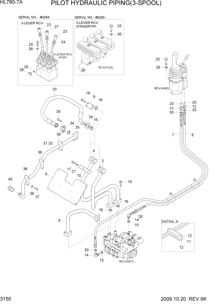 Схема запчастей Hyundai HL780-7A - PAGE 3150 PILOT HYDRAULIC PIPING(3-SPOOL) ГИДРАВЛИЧЕСКАЯ СИСТЕМА