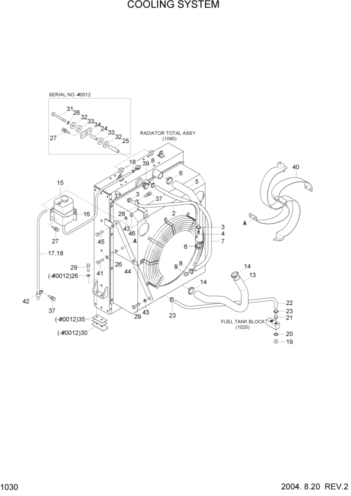 Схема запчастей Hyundai HL7803A - PAGE 1030 COOLING SYSTEM СИСТЕМА ДВИГАТЕЛЯ