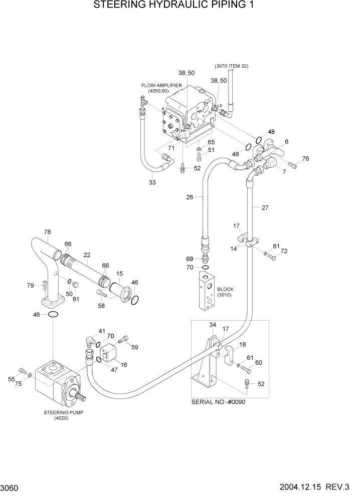Схема запчастей Hyundai HL7803A - PAGE 3060 STEERING HYDRAULIC PIPING 1 ГИДРАВЛИЧЕСКАЯ СИСТЕМА