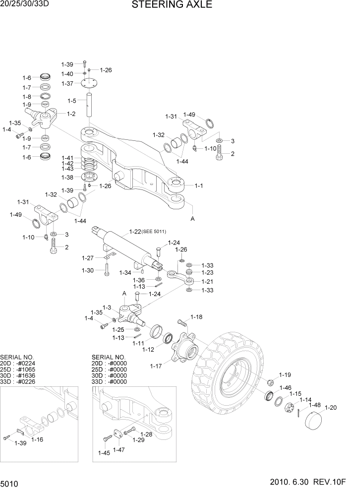 Схема запчастей Hyundai 20/25/30/33D-7 - PAGE 5010 STEERING AXLE СИСТЕМА УПРАВЛЕНИЯ