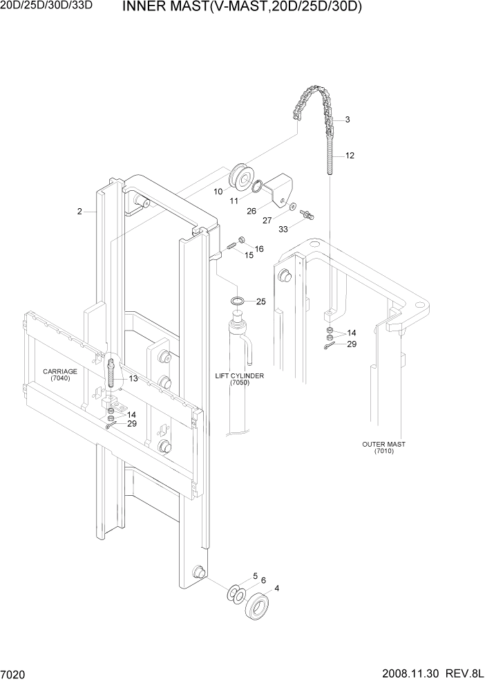Схема запчастей Hyundai 20/25/30/33D-7 - PAGE 7020 INNER MAST(V-MAST, 20D/25D/30D) РАБОЧЕЕ ОБОРУДОВАНИЕ