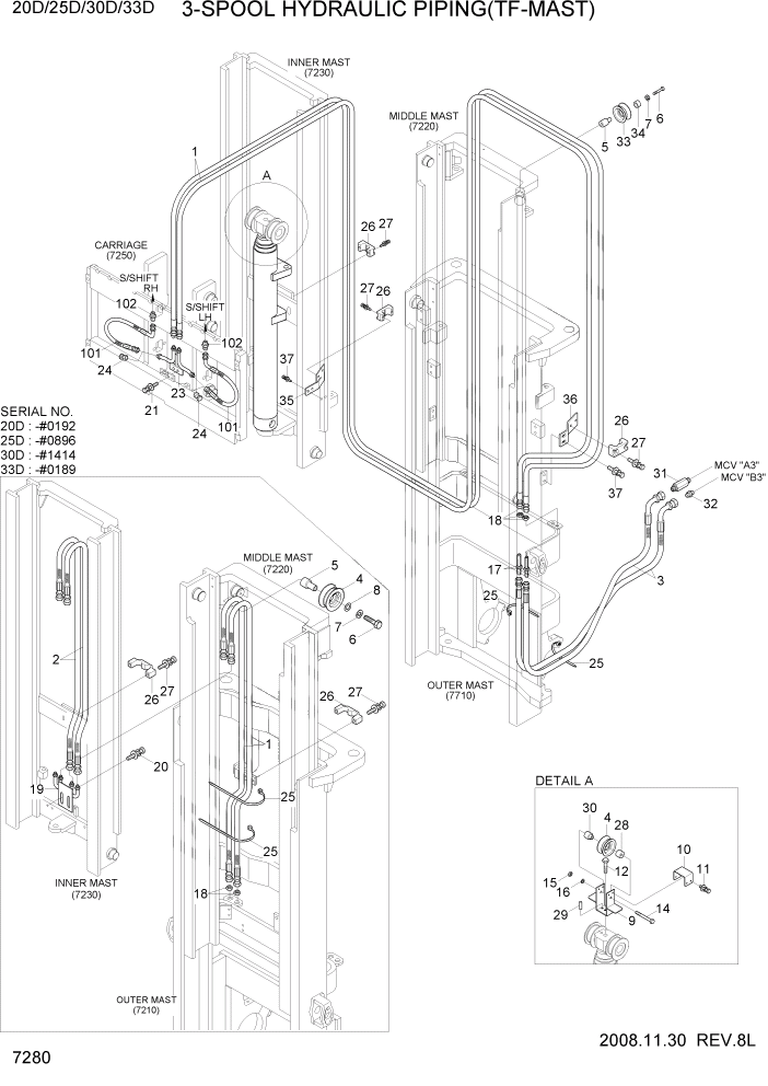 Схема запчастей Hyundai 20/25/30/33D-7 - PAGE 7280 3-SPOOL HYDRAULIC PIPING(TF-MAST) РАБОЧЕЕ ОБОРУДОВАНИЕ