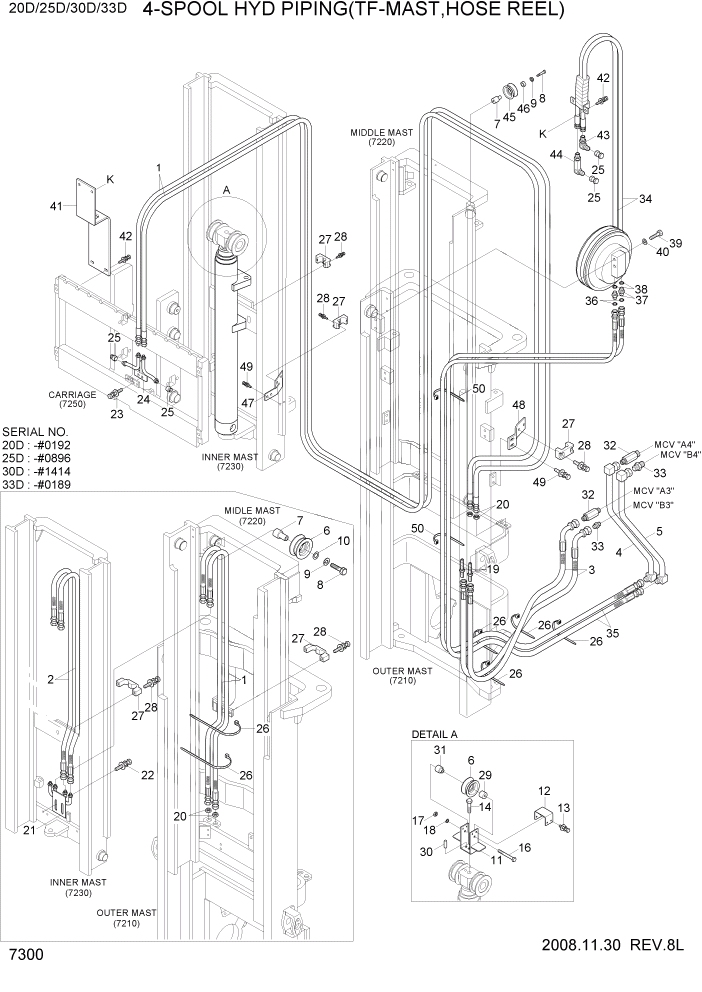 Схема запчастей Hyundai 20/25/30/33D-7 - PAGE 7300 4-SPOOL HYD PIPING(TF-MAST,HOSE REEL) РАБОЧЕЕ ОБОРУДОВАНИЕ