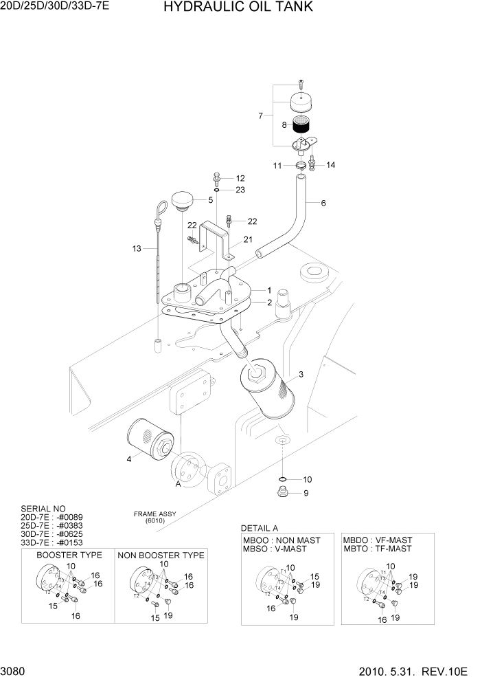 Схема запчастей Hyundai 20/25/30/33D-7E - PAGE 3080 HYDRAULIC OIL TANK ГИДРАВЛИЧЕСКАЯ СИСТЕМА