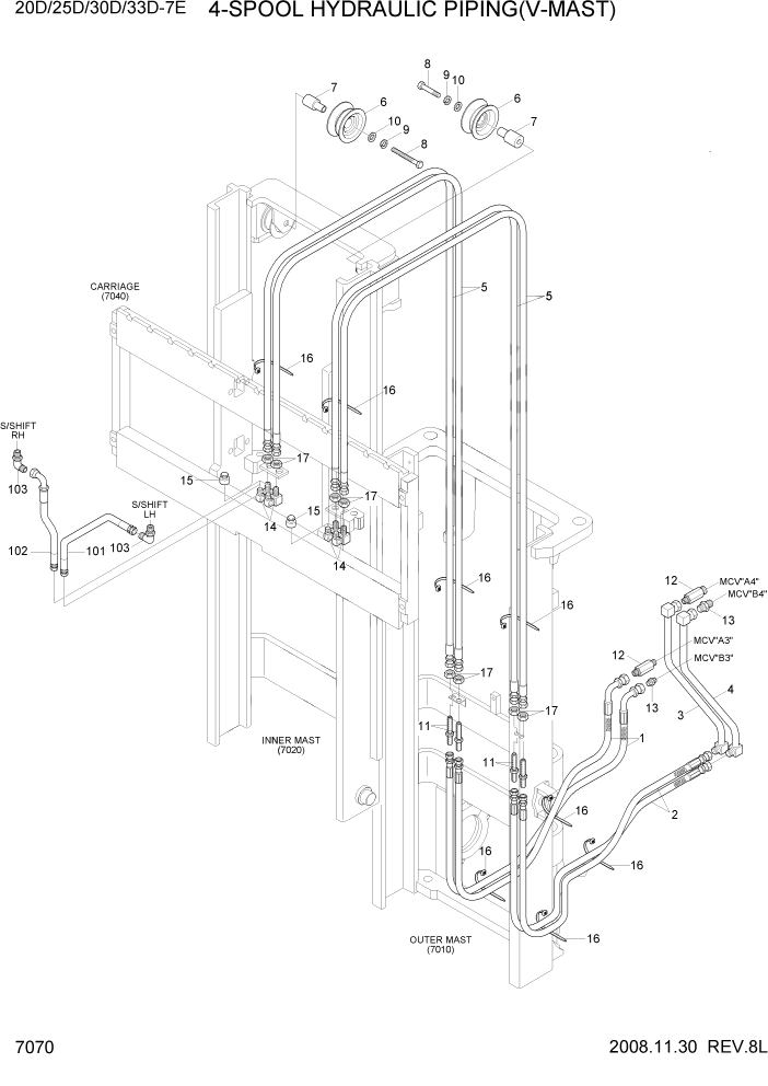 Схема запчастей Hyundai 20/25/30/33D-7E - PAGE 7070 4-SPOOL HYDRAULIC PIPING(V-MAST) РАБОЧЕЕ ОБОРУДОВАНИЕ