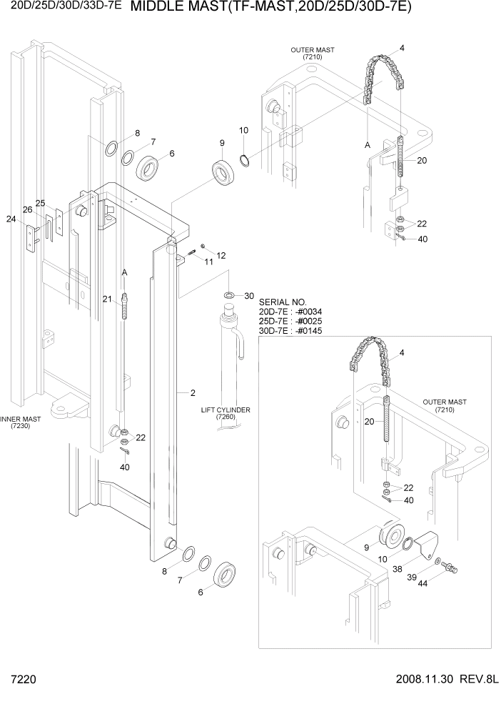 Схема запчастей Hyundai 20/25/30/33D-7E - PAGE 7220 MIDDLE MAST(TF-MAST, 20/25/30D-7E) РАБОЧЕЕ ОБОРУДОВАНИЕ
