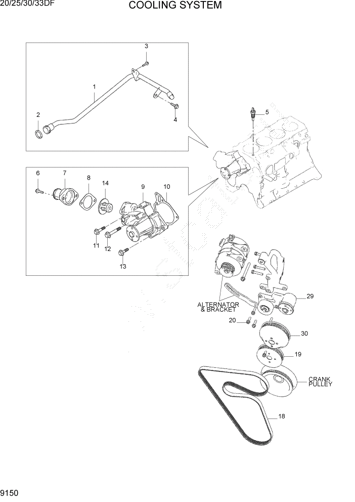 Схема запчастей Hyundai 20/25/30/33DF - PAGE 9150 COOLING SYSTEM ДВИГАТЕЛЬ БАЗА