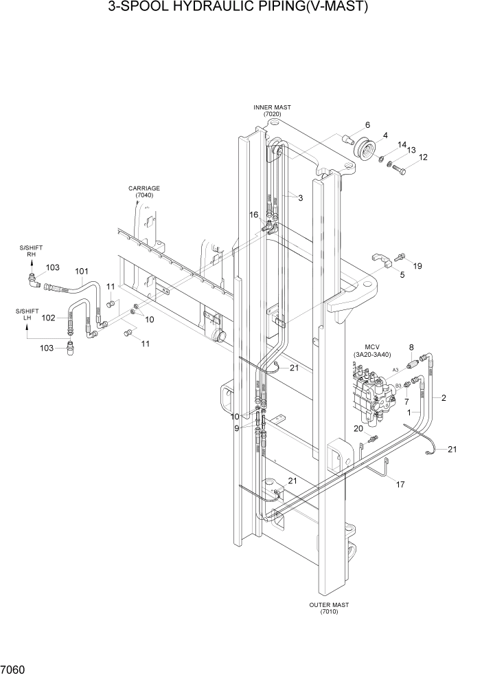 Схема запчастей Hyundai 35/40/45D-7 - PAGE 7060 3-SPOOL HYDRAULIC PIPING(V-MAST) РАБОЧЕЕ ОБОРУДОВАНИЕ