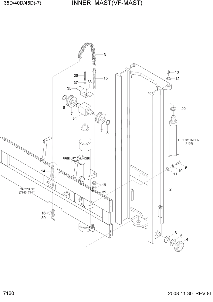 Схема запчастей Hyundai 35/40/45D-7 - PAGE 7120 INNER MAST(VF-MAST) РАБОЧЕЕ ОБОРУДОВАНИЕ