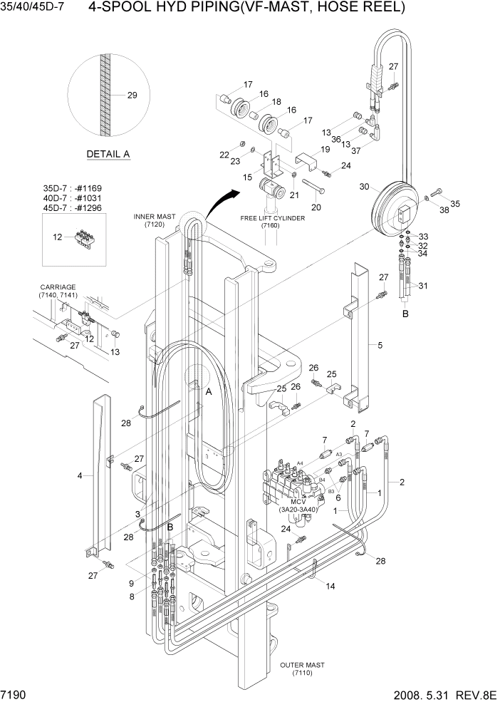 Схема запчастей Hyundai 35/40/45D-7 - PAGE 7190 4-SPOOL HYD PIPING(VF-MAST,HOSE REEL) РАБОЧЕЕ ОБОРУДОВАНИЕ