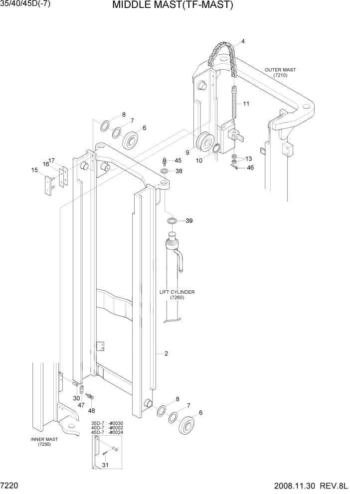 Схема запчастей Hyundai 35/40/45D-7 - PAGE 7220 MIDDLE MAST(TF-MAST) РАБОЧЕЕ ОБОРУДОВАНИЕ