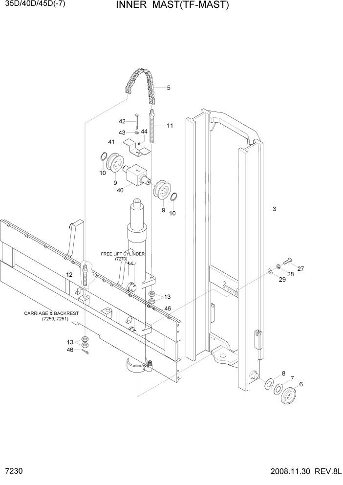 Схема запчастей Hyundai 35/40/45D-7 - PAGE 7230 INNER MAST(TF-MAST) РАБОЧЕЕ ОБОРУДОВАНИЕ