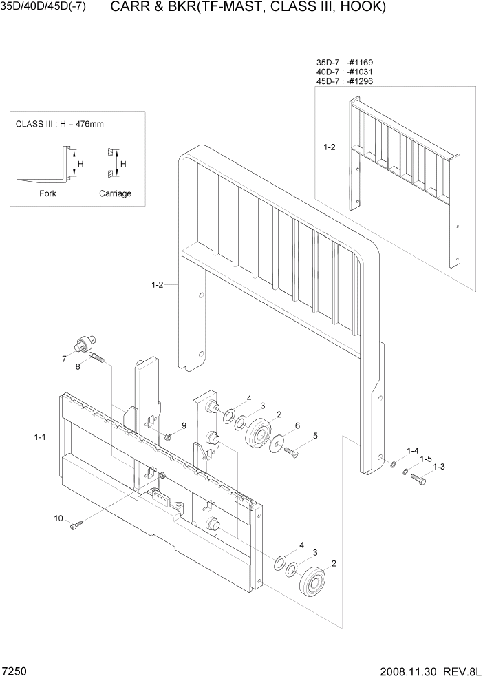 Схема запчастей Hyundai 35/40/45D-7 - PAGE 7250 CARR & BKR(TF-MAST,C-III,HOOK) РАБОЧЕЕ ОБОРУДОВАНИЕ