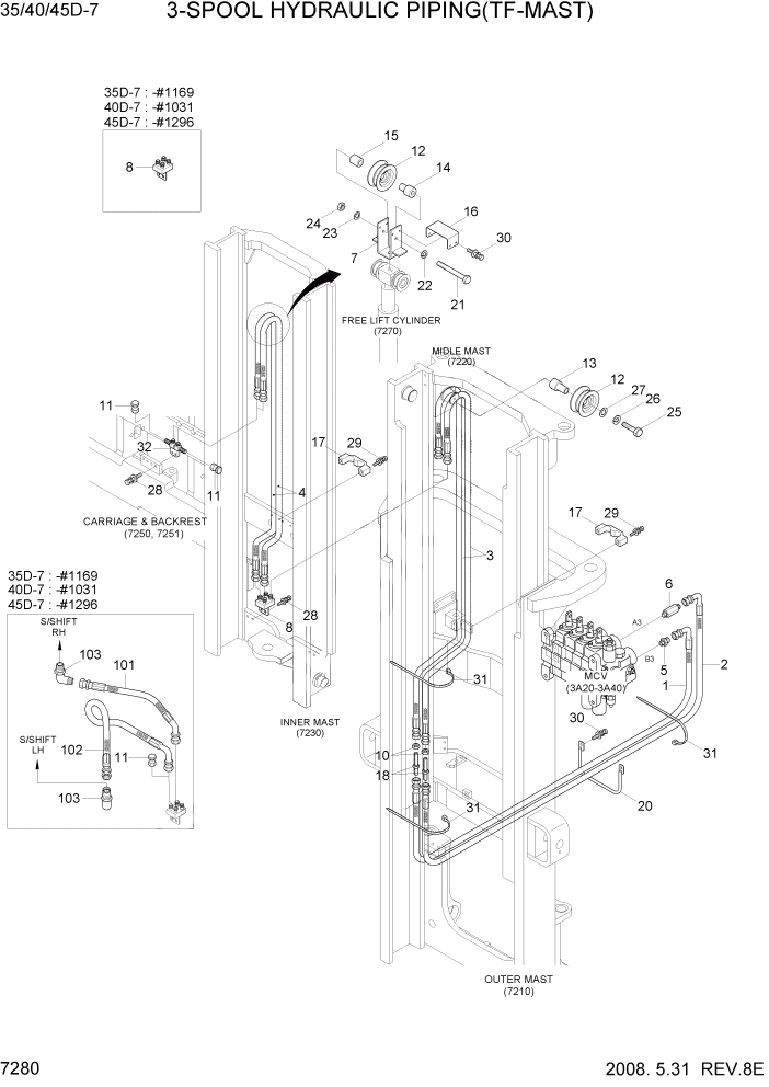 Схема запчастей Hyundai 35/40/45D-7 - PAGE 7280 3-SPOOL HYDRAULIC PIPING(TF-MAST) РАБОЧЕЕ ОБОРУДОВАНИЕ