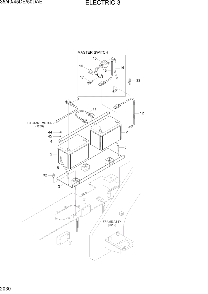 Схема запчастей Hyundai 35DE/40DE/45DE-7/50D-7AE - PAGE 2030 ELECTRIC 3 ЭЛЕКТРИЧЕСКАЯ СИСТЕМА